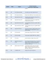 Предварительный просмотр 70 страницы DENT Instruments powerscout 3037 Operator'S Manual