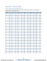 Preview for 99 page of DENT Instruments powerscout 3037 Operator'S Manual