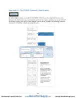 Preview for 101 page of DENT Instruments powerscout 3037 Operator'S Manual