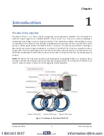 Preview for 4 page of DENT Instruments RoCoil TCA-5 Operator'S Manual