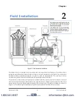 Preview for 8 page of DENT Instruments RoCoil TCA-5 Operator'S Manual