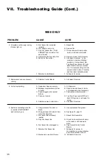 Предварительный просмотр 38 страницы DENT-X 810 Basic Installation, Operation And Maintenance Manual