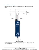 Предварительный просмотр 28 страницы Dent PowerScout 24 Operator'S Manual