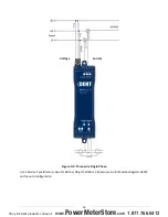 Предварительный просмотр 53 страницы Dent PowerScout 24 Operator'S Manual