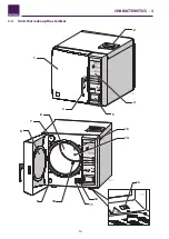 Предварительный просмотр 12 страницы dental X dxp DOMINA PLUS B Operator'S Manual