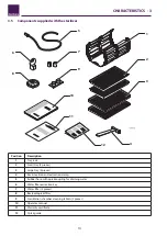 Предварительный просмотр 14 страницы dental X dxp DOMINA PLUS B Operator'S Manual