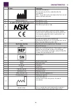 Предварительный просмотр 18 страницы dental X dxp DOMINA PLUS B Operator'S Manual