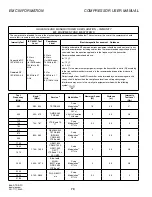 Preview for 73 page of DentalEZ Aeras Ramvac C11 User Manual