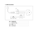 Предварительный просмотр 9 страницы dentalfarm PRO-3 SHAKE User And Maintenance Manual