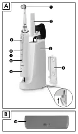 Предварительный просмотр 3 страницы Dentalux DAZ 2.4 A2 Operating Instructions Manual