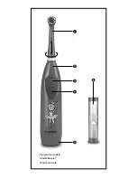 Preview for 3 page of Dentalux DKZ 2 A1 Operating Instructions Manual