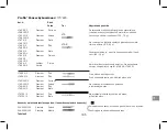 Предварительный просмотр 165 страницы Dentatus Profin pdx Instructions Manual