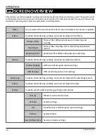 Предварительный просмотр 16 страницы Dentech AYRDYNE Installation, Operation And Maintenance Manual