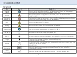 Предварительный просмотр 6 страницы DENTIS DENOPS AN100-C User Manual