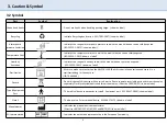 Предварительный просмотр 7 страницы DENTIS DENOPS AN100-C User Manual