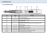 Предварительный просмотр 10 страницы DENTIS DENOPS AN100-C User Manual