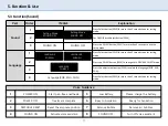 Предварительный просмотр 12 страницы DENTIS DENOPS AN100-C User Manual