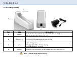 Предварительный просмотр 13 страницы DENTIS DENOPS AN100-C User Manual