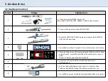 Предварительный просмотр 14 страницы DENTIS DENOPS AN100-C User Manual