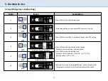 Предварительный просмотр 17 страницы DENTIS DENOPS AN100-C User Manual