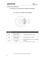 Предварительный просмотр 20 страницы DENTIS LUVIS L200 User Manual