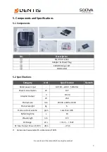 Preview for 7 page of DENTIS SQUVA User Manual