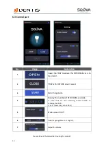 Preview for 12 page of DENTIS SQUVA User Manual