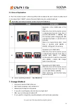 Preview for 13 page of DENTIS SQUVA User Manual