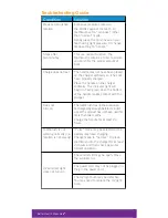 Предварительный просмотр 18 страницы DentistRx DRX9000 Owner'S Manual