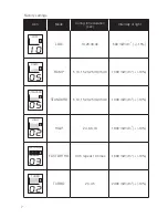 Предварительный просмотр 10 страницы Dentmate LEDEX WL-090 Instructions For Use Manual