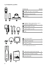 Preview for 32 page of Dentmate Ledex WL-090+ Instructions For Use Manual