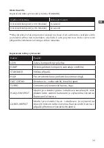 Preview for 37 page of Dentmate Ledex WL-090+ Instructions For Use Manual