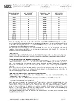 Preview for 17 page of Dentsply Maillefer GUTTA CORE A Series Directions For Use Manual