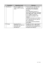 Preview for 21 page of Dentsply Maillefer PROPEX II User Manual