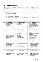 Preview for 22 page of Dentsply Maillefer PROPEX II User Manual