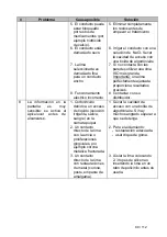 Preview for 89 page of Dentsply Maillefer PROPEX II User Manual