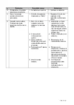 Preview for 110 page of Dentsply Maillefer PROPEX II User Manual