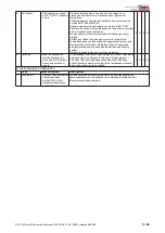 Preview for 9 page of Dentsply Maillefer ProTaper Universal Treatment Directions For Use Manual