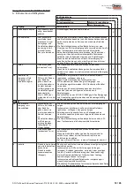 Preview for 12 page of Dentsply Maillefer ProTaper Universal Treatment Directions For Use Manual