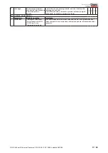 Preview for 17 page of Dentsply Maillefer ProTaper Universal Treatment Directions For Use Manual