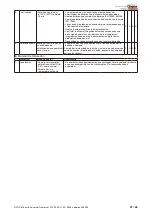 Preview for 21 page of Dentsply Maillefer ProTaper Universal Treatment Directions For Use Manual