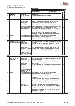 Preview for 24 page of Dentsply Maillefer ProTaper Universal Treatment Directions For Use Manual