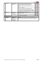 Preview for 29 page of Dentsply Maillefer ProTaper Universal Treatment Directions For Use Manual