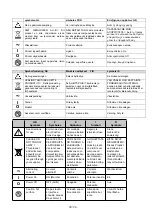 Preview for 24 page of Dentsply Maillefer THERMAPREP PLUS Directions For Use Manual