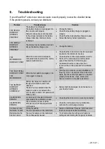 Preview for 27 page of Dentsply Maillefer WaveOne endo motor User Manual