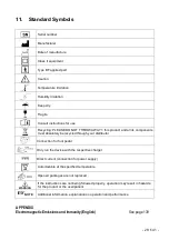 Preview for 29 page of Dentsply Maillefer WaveOne endo motor User Manual