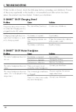 Preview for 22 page of Dentsply Maillefer X-SMART EASY User Manual