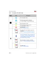 Preview for 26 page of Dentsply Maillefer X-SMART IQ User Manual