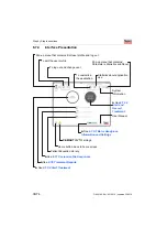 Preview for 38 page of Dentsply Maillefer X-SMART IQ User Manual