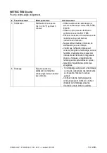 Preview for 73 page of Dentsply Maillefer X-SMART PLUS EM09M User Manual